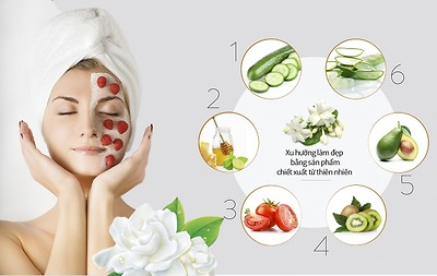 CANXI - Khoáng chất cần thiết ...